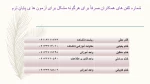 شماره تماس همکاران برای هر گونه  مشکل در آزمون پایان ترم 2