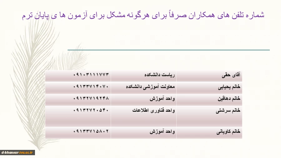 شماره تماس همکاران برای هر گونه  مشکل در آزمون پایان ترم 2