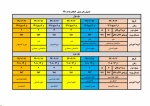 جدول زمانبندی انتخاب واحد991