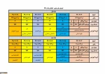 جدول زمان بندی اتخاب  واحد 991 2