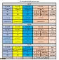 بازه جدید انتخاب واحد دانشجویان نیمسال اول 1400 - 1399