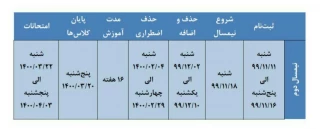 تقویم آموزشی نیمسال دوم 99