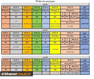 جدول زمانبندی حذف و اضافه 992