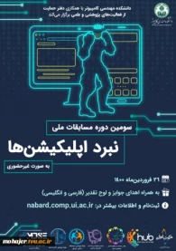 سومین دوره مسابقات ملی نبرد اپلیکیشن ها