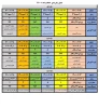 جدول زمانبندی انتخاب واحد 1-1400 2