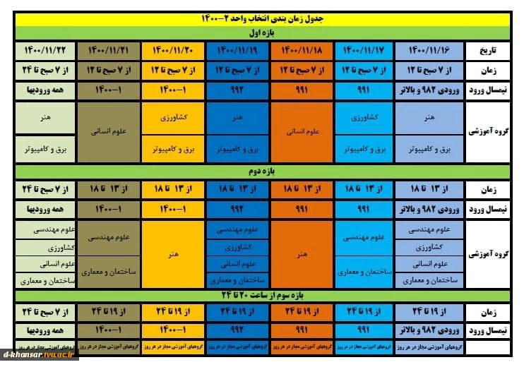 جدول زمانبندی انتخاب واحد نیمسال دوم (بهمن 1400) 2
