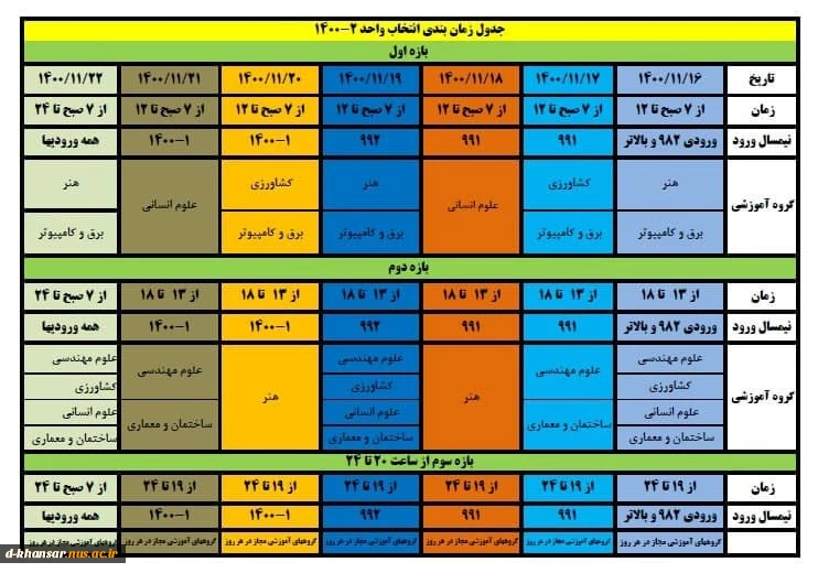 جدول زمانبندی انتخاب واحد نیمسال دوم (بهمن 1400) 2