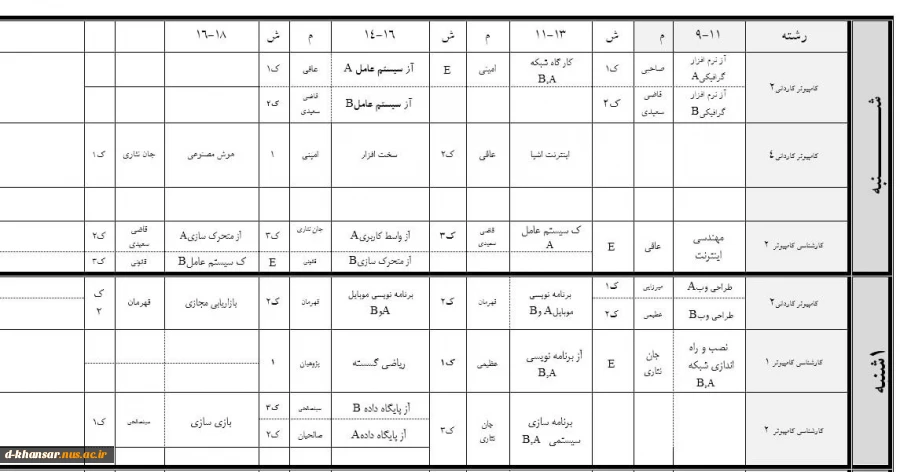 برنامه حضور دانشجویان در هفته دوم  2