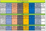 اطلاعیه مهم انتخاب واحد نیمسال اول سالتحصیلی 01-1401 2