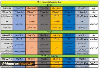اطلاعیه مهم انتخاب واحد نیمسال اول سال تحصیلی 01-1401