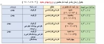 جدول زمانبندی ثبت نام حضوری ورودی های جدید 3