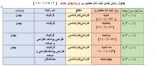 جدول زمانبندی ثبت نام حضوری ورودی های جدید 3