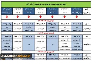 جدول زمانبندی انتخاب واحد