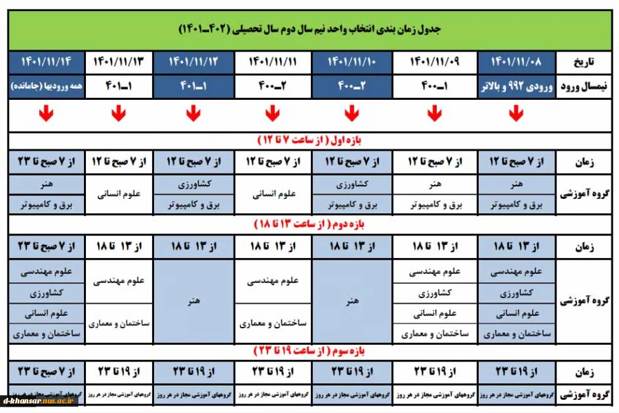 جدول زمانبندی انتخاب واحد
 2