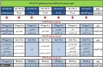 جدول زمان بندی حذف و اضافه نیم سال دوم سال تحصیلی ۱۴۰۲_۱۴۰۱ 2