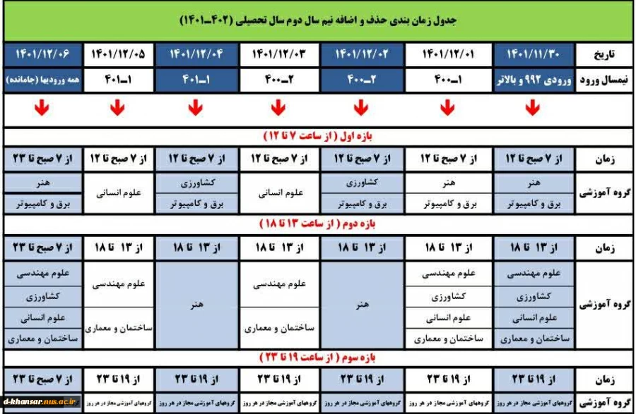 جدول زمان بندی حذف و اضافه نیم سال دوم سال تحصیلی ۱۴۰۲_۱۴۰۱ 2