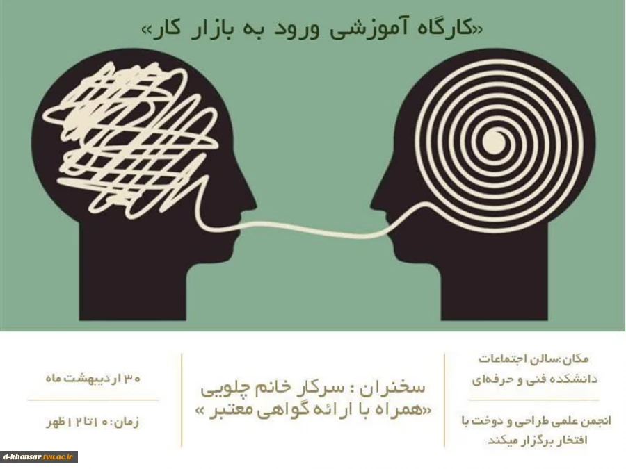 ورکشاپ آمادگی برای ورود به بازار کار  ( رزومه نویسی ،جلسه مصاحبه ،سخنوری در جمع )       2