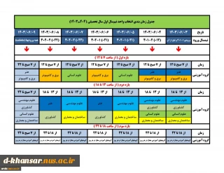 اطلاعیه مهم انتخاب واحد، ترمیم و حذف و اضافه نیمسال اول سال تحصیلی 04-03