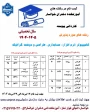 اطلاعیه پذیرش دانشجو در مقطع کاردانی ویژه دانشگاه ملی مهارت-سال ۱۴۰۴