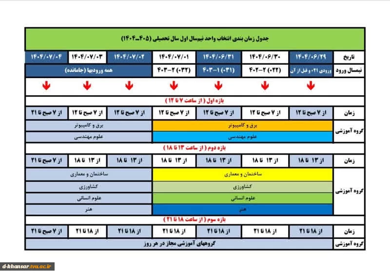 انتخاب واحد