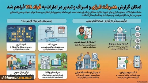 سامانه فواد