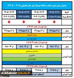 جدول زمان‌بندی حذف و اضافه نیم‌سال اول سال تحصیلی ۱۴۰۵/۱۴۰۶. (۰۵۱)